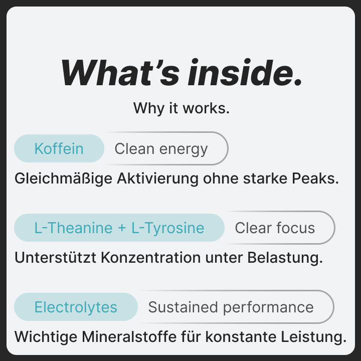 PVCE Performance Gum