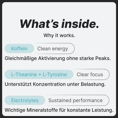 PVCE Performance Gum